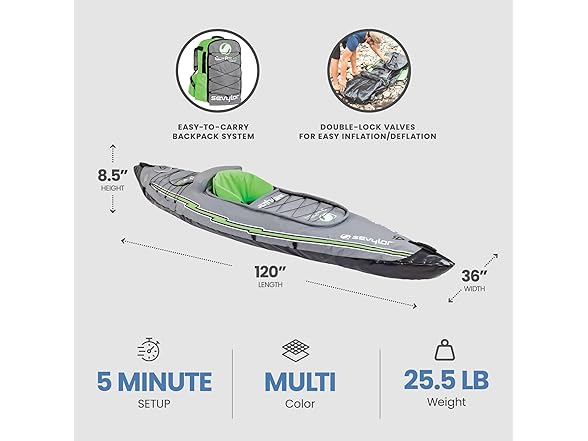 Sevylor QuickPak K5 1 Person Inflatable Kayak