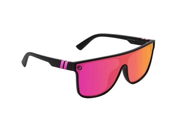 Blenders SciFi Sunglasses Midnight