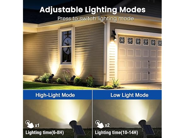 JEJOT 4-Pack Solar Spot Lights Focus