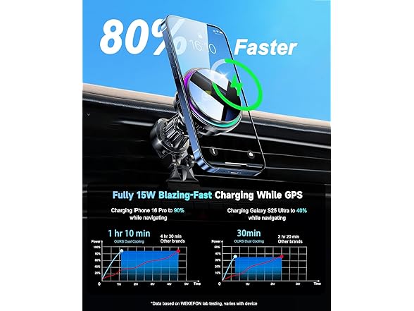 15W Magsafe Car Mount Charger - Gallery 3