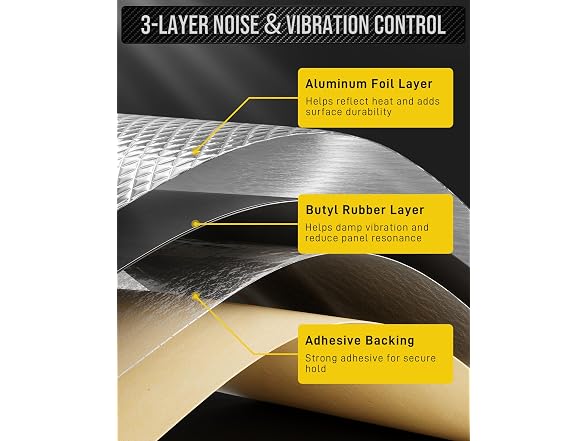 GOSCHE Car Sound Deadening Mat 10sqft