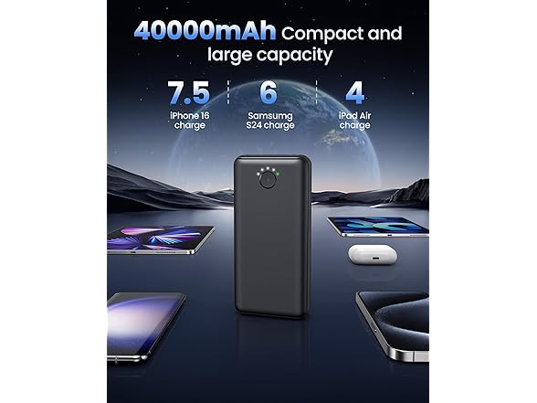 RONEGN Power Bank | 40000mAh | 22.5W