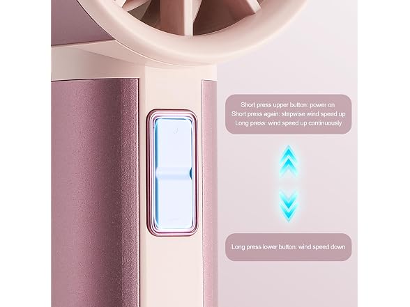 Sowmow Rose Gold Handheld Turbo Fan