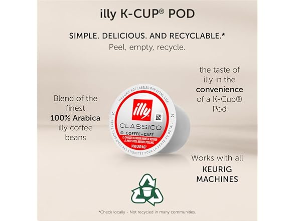32CT illy Coffee K Cup, Pods for Keurig Machines