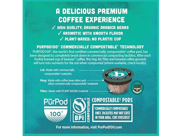 beaniac Donut Shop K-Cups, 30ct