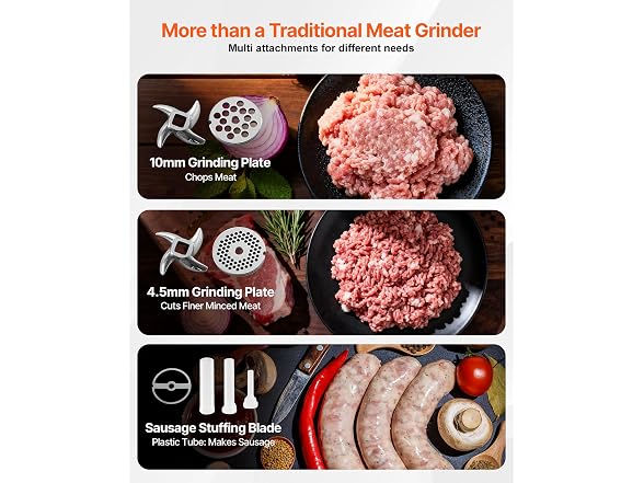 Meat Grinder, 7 Lbs/Min Capacity Electric Meat
