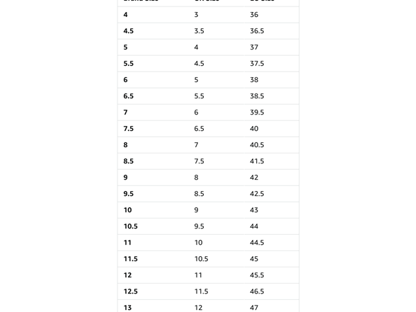 Sperry Authentic Original 2-Eye Men's Boat Shoes