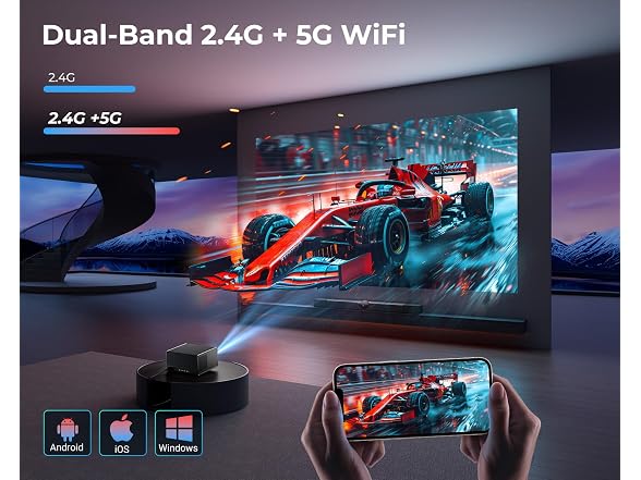 ELEPHAS Smart 4K Supported Projector