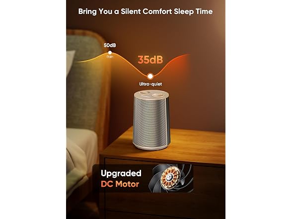 GiveBest Portable Space Heater – 1500W Gold