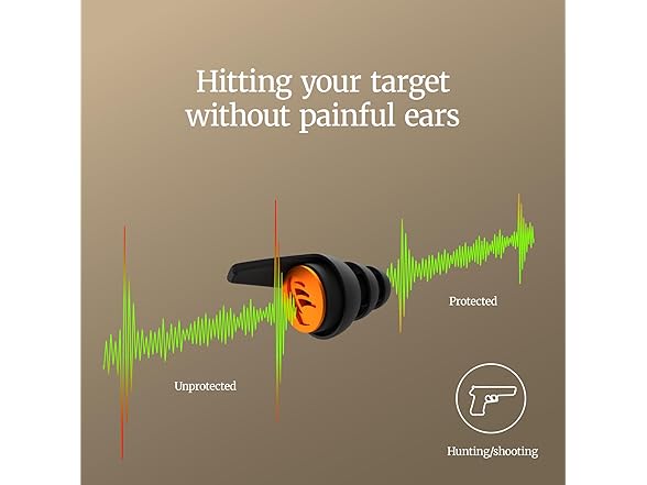 Dynamic ear filter Ear Plugs