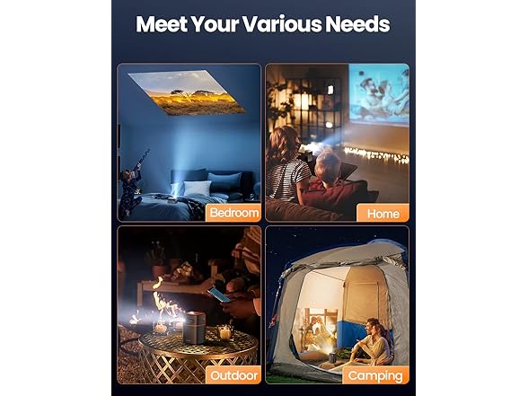 FATORK Mini Projector with 5G WiFi