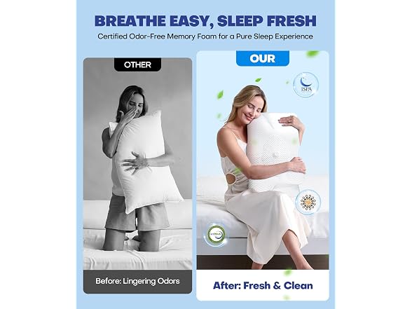 Emircey Sleep Doctor Approved Pillow