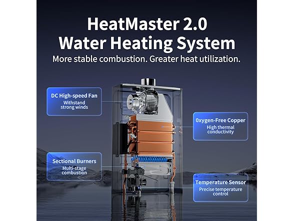 Ranein Natural Gas Tankless Water Heater, Indoor Max 4.3 GPM, 100,000 BTU Instant Hot Water Heater (Open Box)