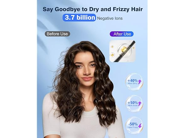 High Speed Ionic Hair Dryer, Brushless