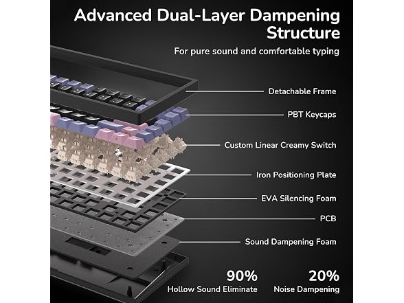 RK ROYAL KLUDGE RK84 75% RGB Hot Swap Gaming Keyboard