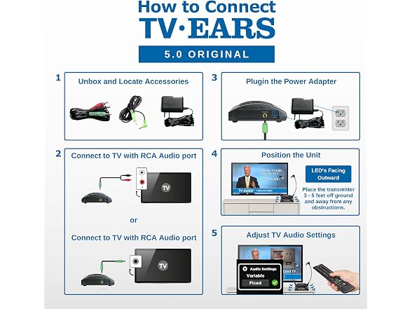 TV EARS Analog Wireless Headsets System