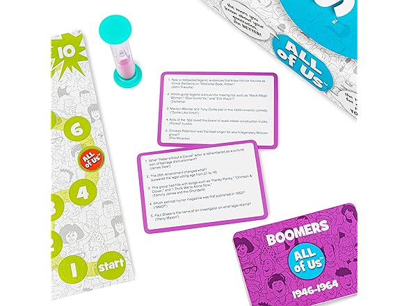 WHAT DO YOU MEME? All of Us - The Family Trivia Game