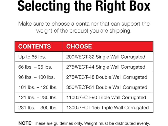 9 x 9 x 3" Flat Corrugated Boxes