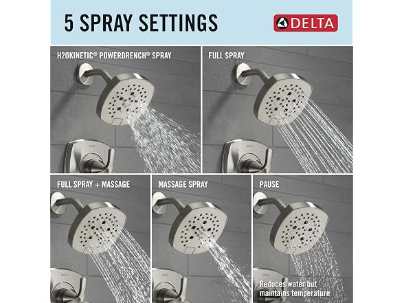 Delta Faucet Stryke 14 Series Single-Function Tub Shower Faucet