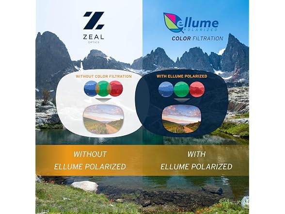 Zeal Horizon Blue Palisade Black Matte