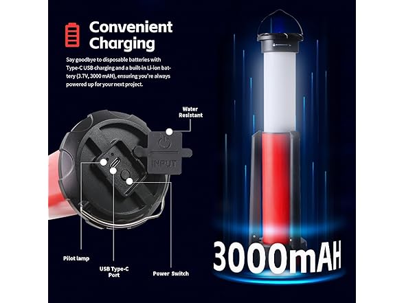 LED Work Light 800 Lumens Rechargeable