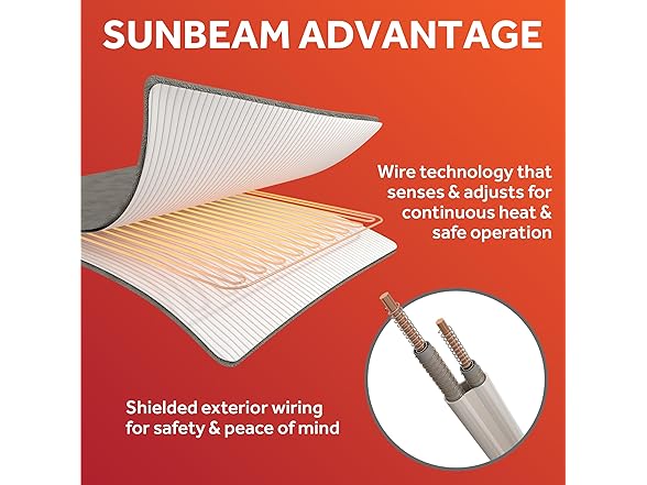 Sunbeam Royal Blue Plaid Heated Blanket