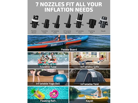 Swonder Paddle Board Pump, 30% Faster