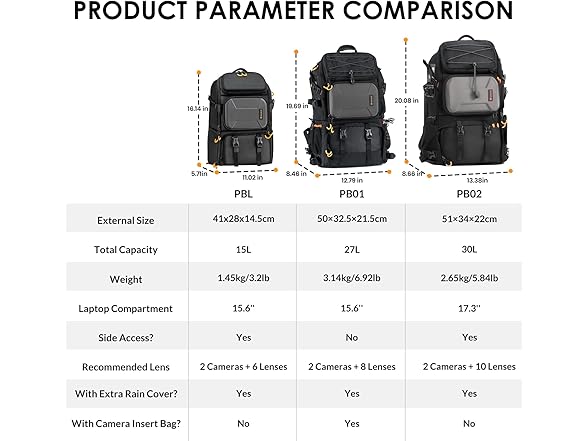 TARION Professional Camera Backpack | 15.6in Laptop