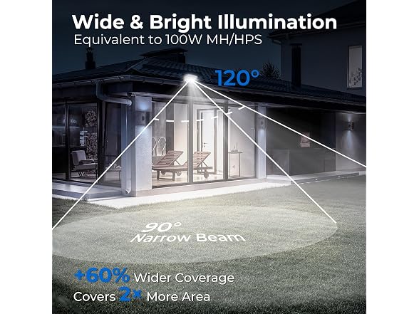 CINOTON 20W LED Flood Light 4 Pack - Gallery 7