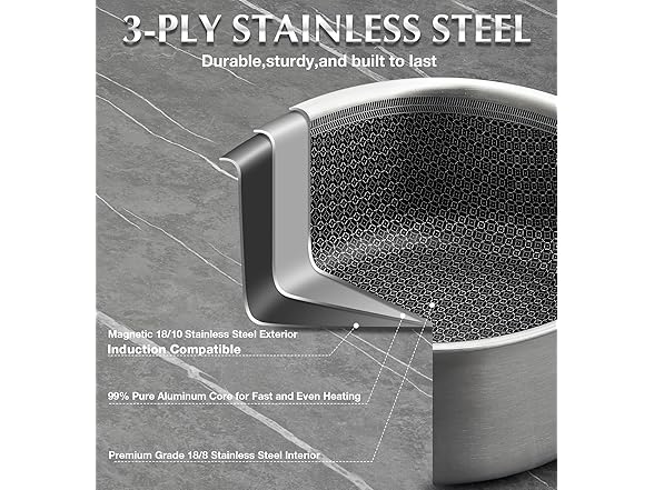 Hybrid Nonstick Stainless Steel Saucepan