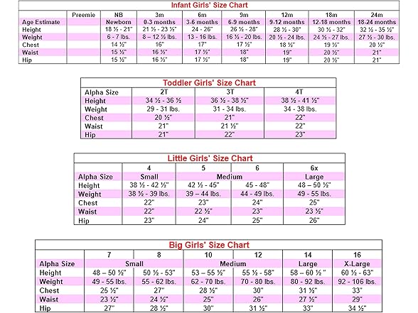 London Fog Girls Toddler FleeceLinked Jacket (3T)