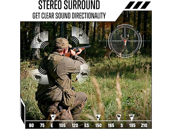 GLORYFIRE Bluetooth Shooting Ear Protection