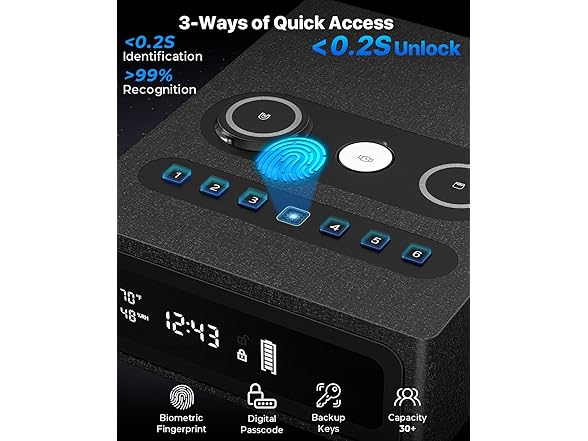 ZCF Mate Biometric Gun Safe