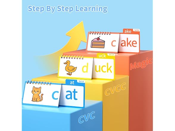 Sinoome Phonics Flash Cards