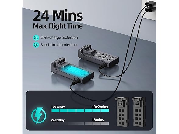 WEPETCO Drone with 1080P Camera