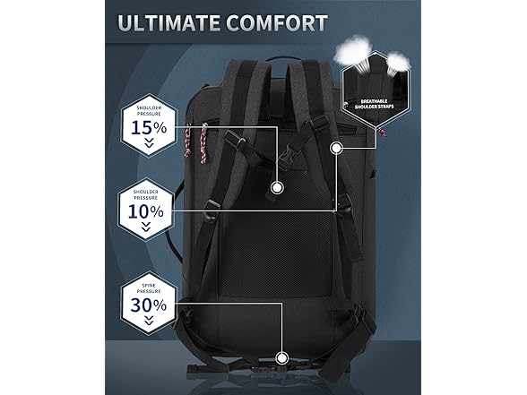 TRAILKICKER Travel Backpack