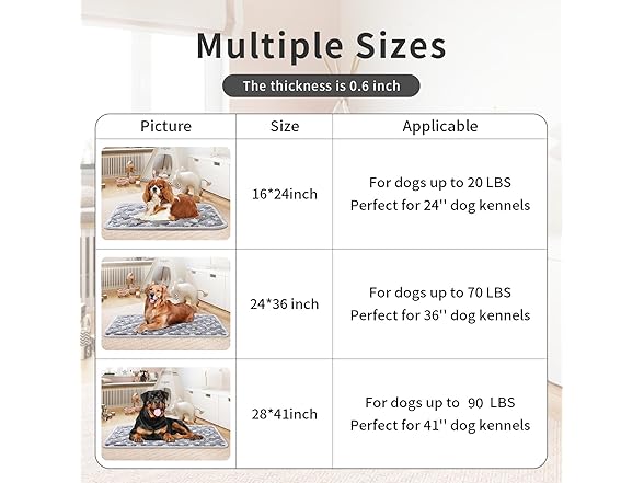 Photo inspiration: Fresh Look at Dekeyoo Dog Crate Mats Soft Reversible
