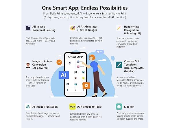 Gloryang Inkless Portable Printer