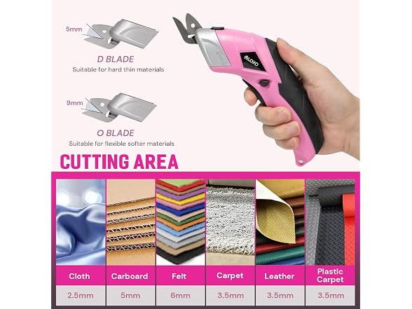 VLOXO Cordless Electric Scissors - Pink