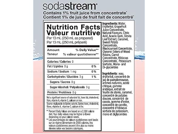 SodaStream Pink Grapefruit Syrup