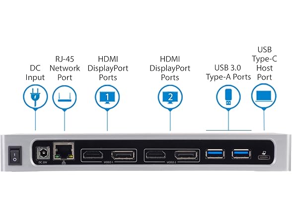 StarTech Dual Monitor Dock