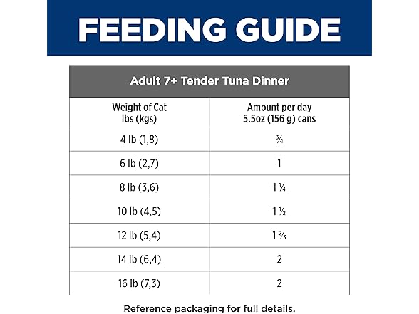 24PK Hill's Science Diet Adult 7+ Wet Cat Food
