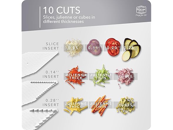 Mandoline Food Slicer Börner V5 (Profi Set) 