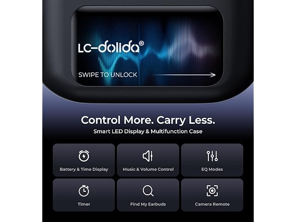 LC-dolida Open-Ear Earbuds LED Display