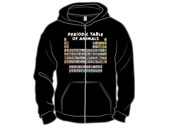 Periodic Table of Animals