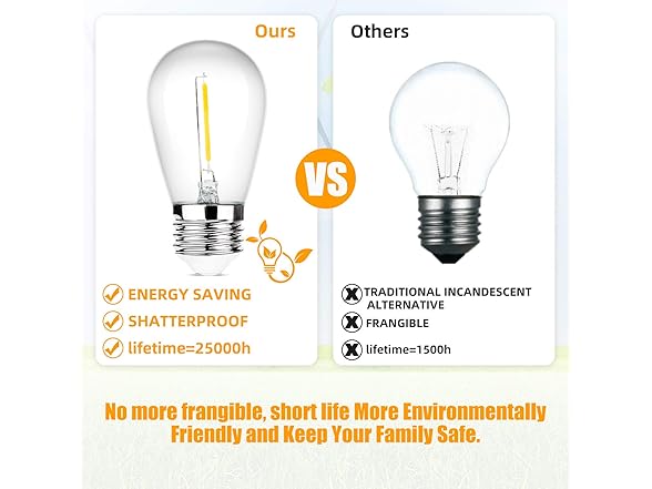 Lakumu Outdoor String Lights 96FT(48×2)