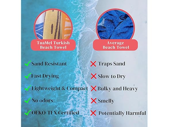TuaMel  Fast Drying Packable Beach Towel