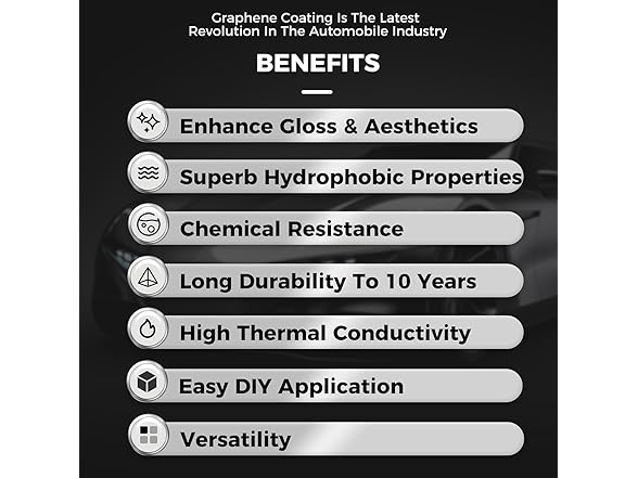 2025 Upgraded Graphene Ceramic Coating Kit