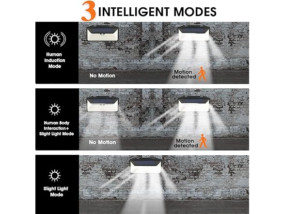 WBM Smart Solar Outdoor Lights(2pack)