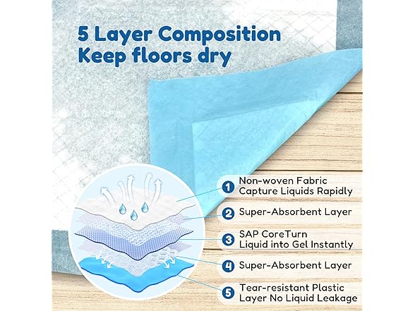 FluffyDream Waterproof Pet Training Pads